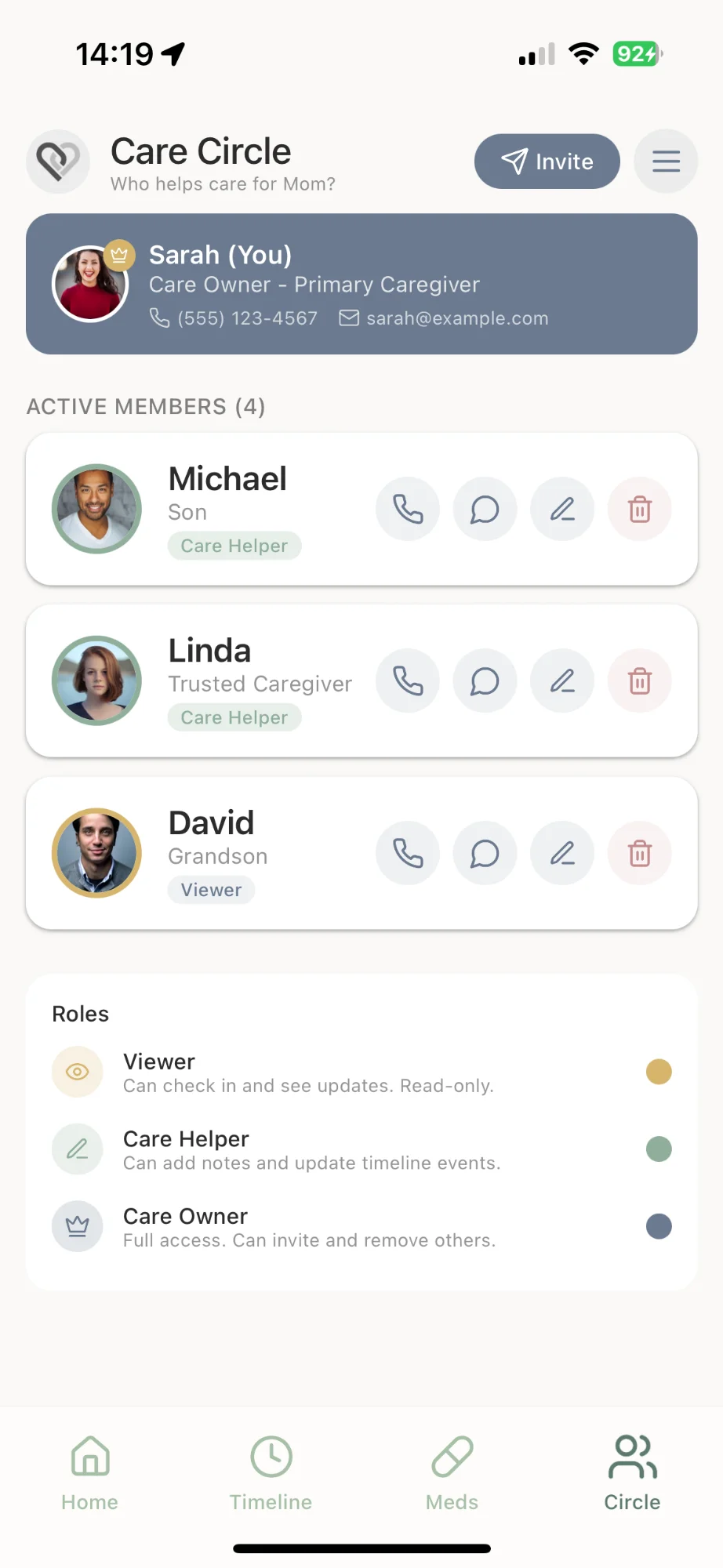 Care Circle showing family members and their roles