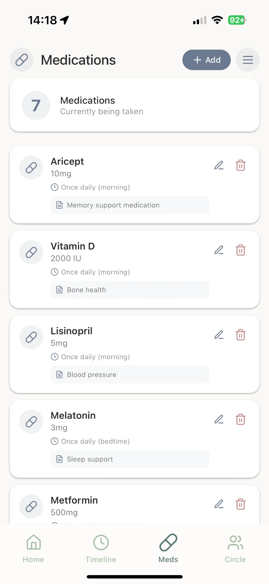 Medications list with dosages and schedules